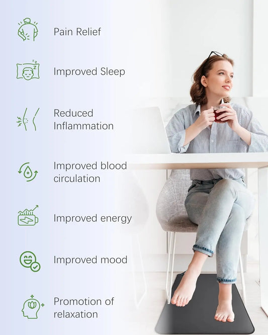 Grounding Mat – Earthing Pad